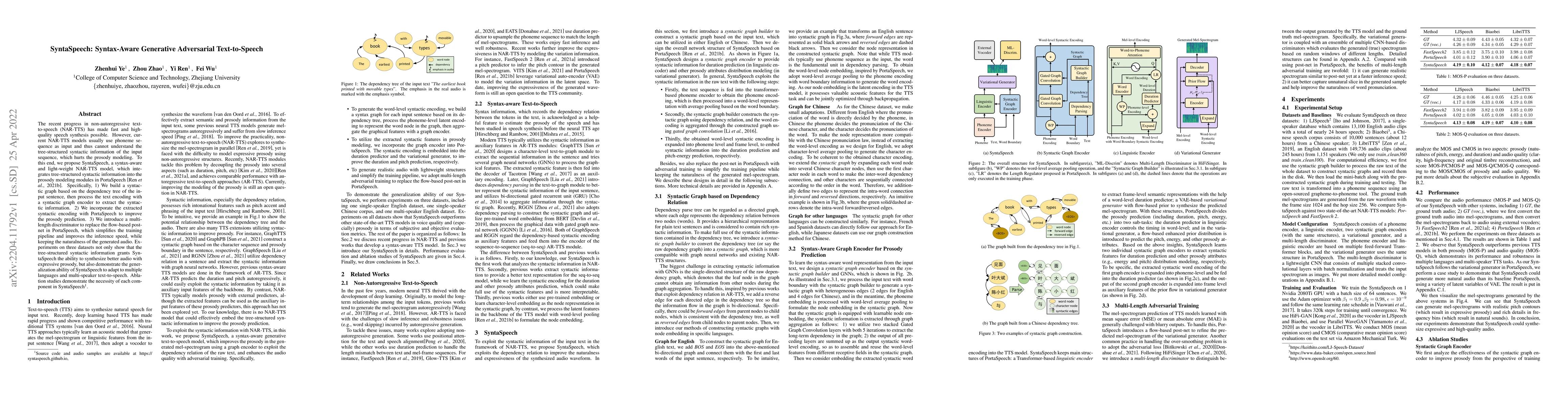 Thumbnail for SyntaSpeech: Syntax-Aware Generative Adversarial Text-to-Speech