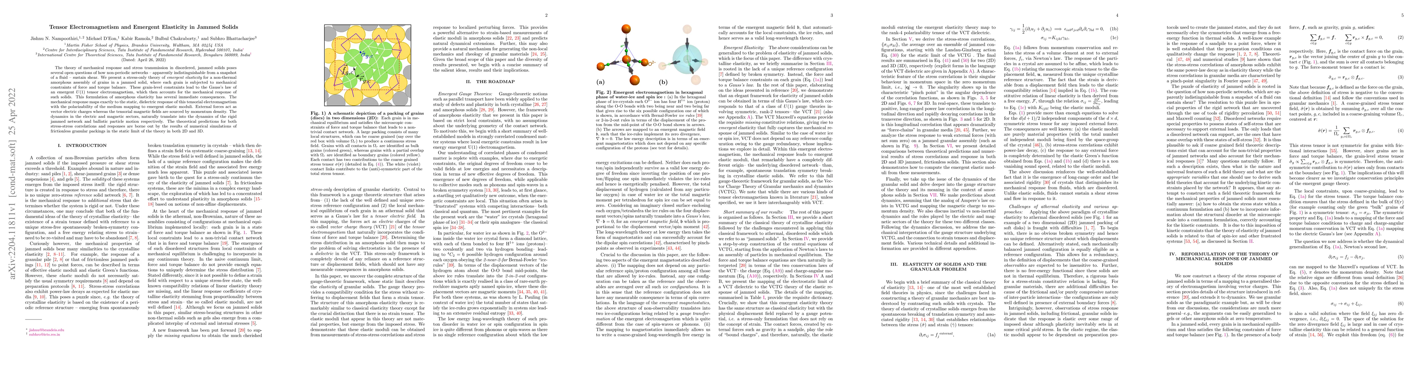 Thumbnail for Tensor Electromagnetism and Emergent Elasticity in Jammed Solids