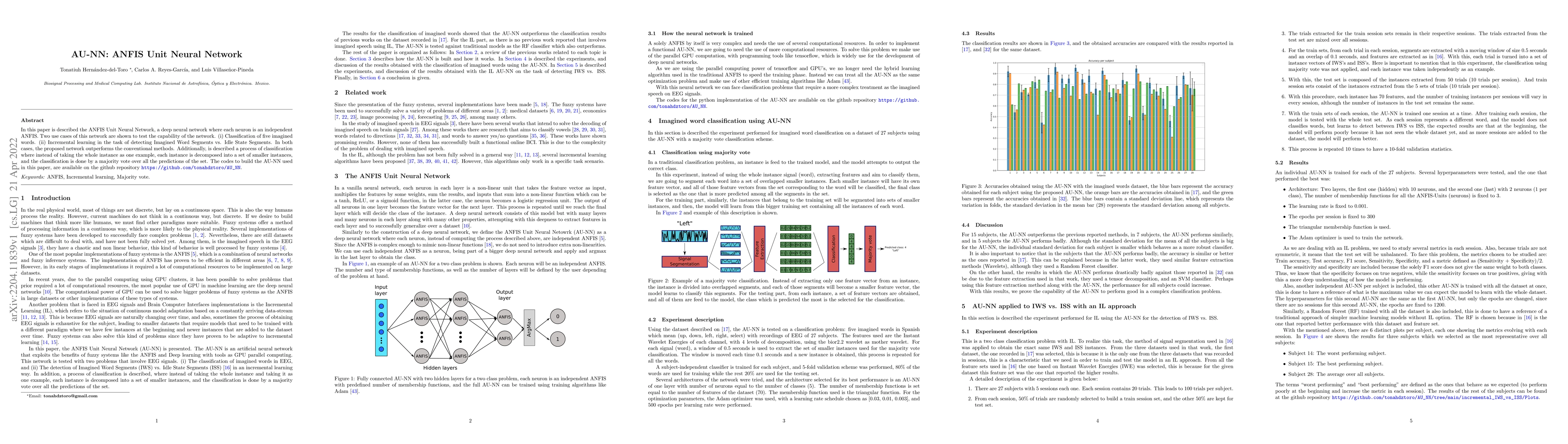 Thumbnail for AU-NN: ANFIS Unit Neural Network