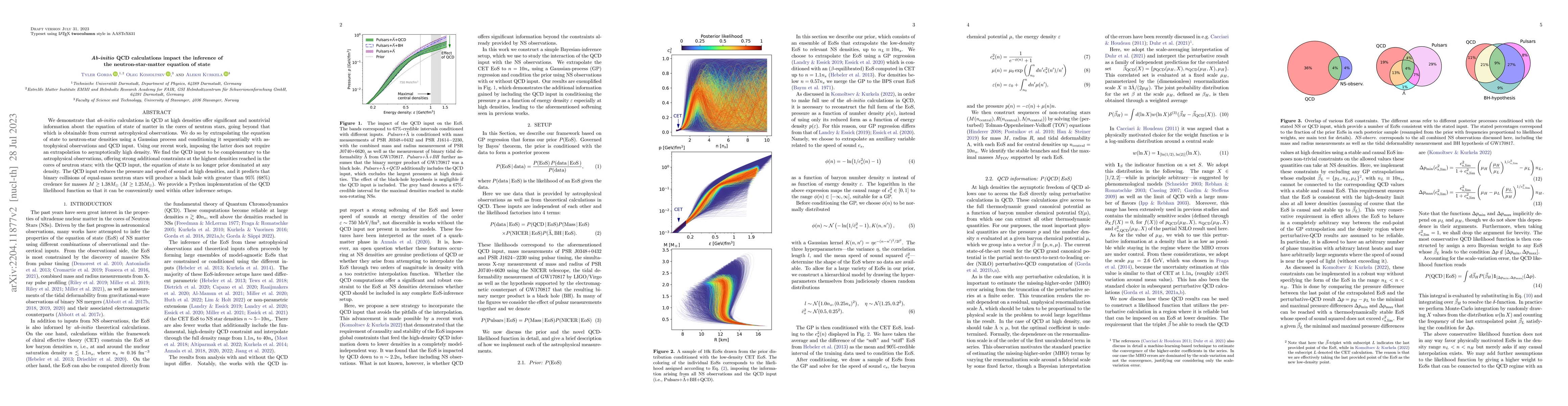 Thumbnail for Ab-initio QCD calculations impact the inference of the
  neutron-star-matter equation of state