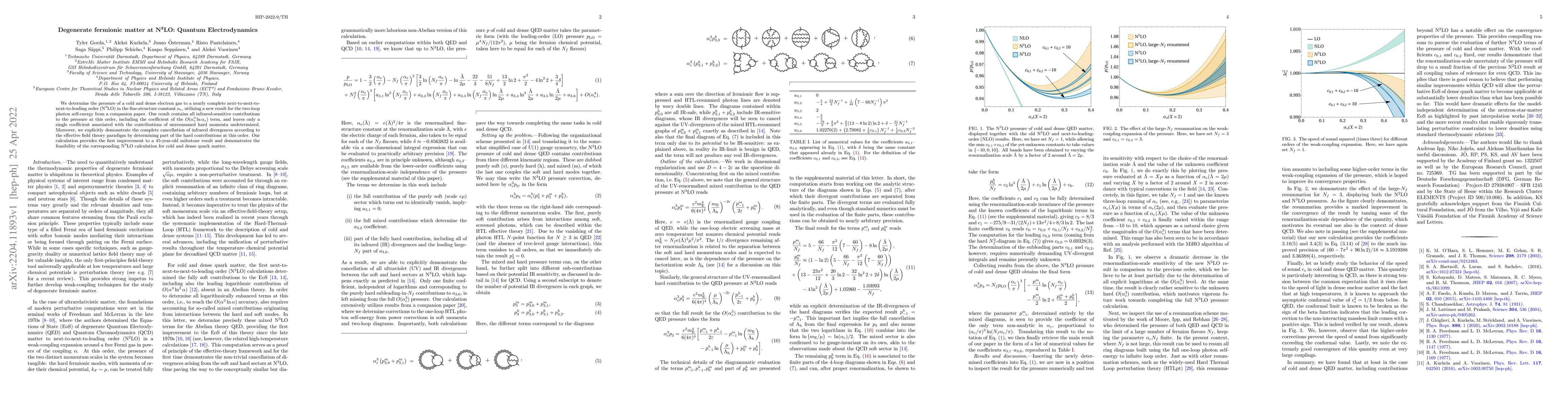 Thumbnail for Degenerate fermionic matter at N$^3$LO: Quantum Electrodynamics