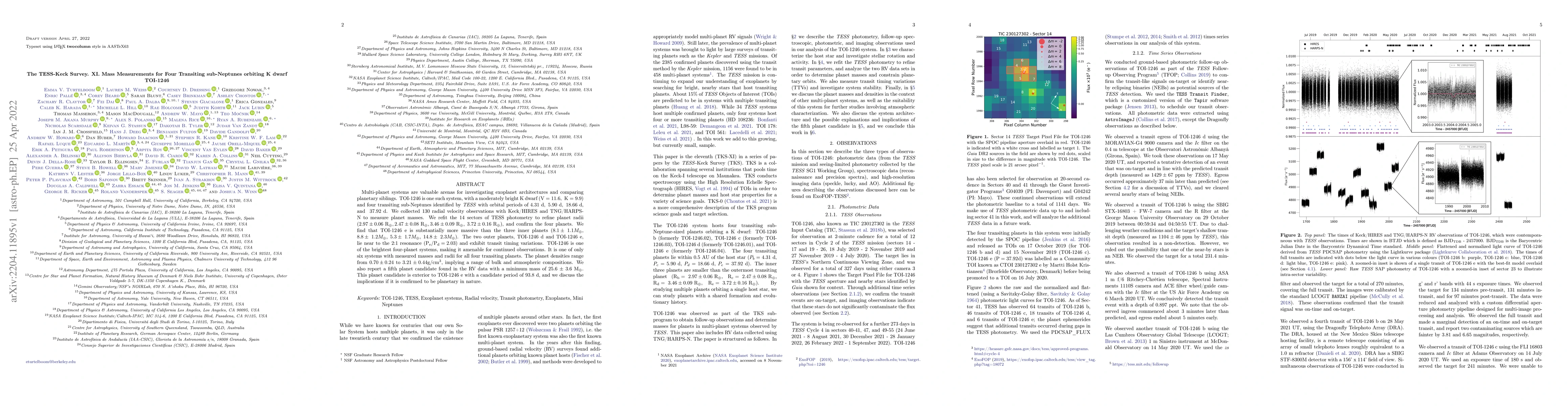 Thumbnail for The TESS-Keck Survey. XI. Mass Measurements for Four Transiting
  sub-Neptunes orbiting K dwarf TOI-1246
