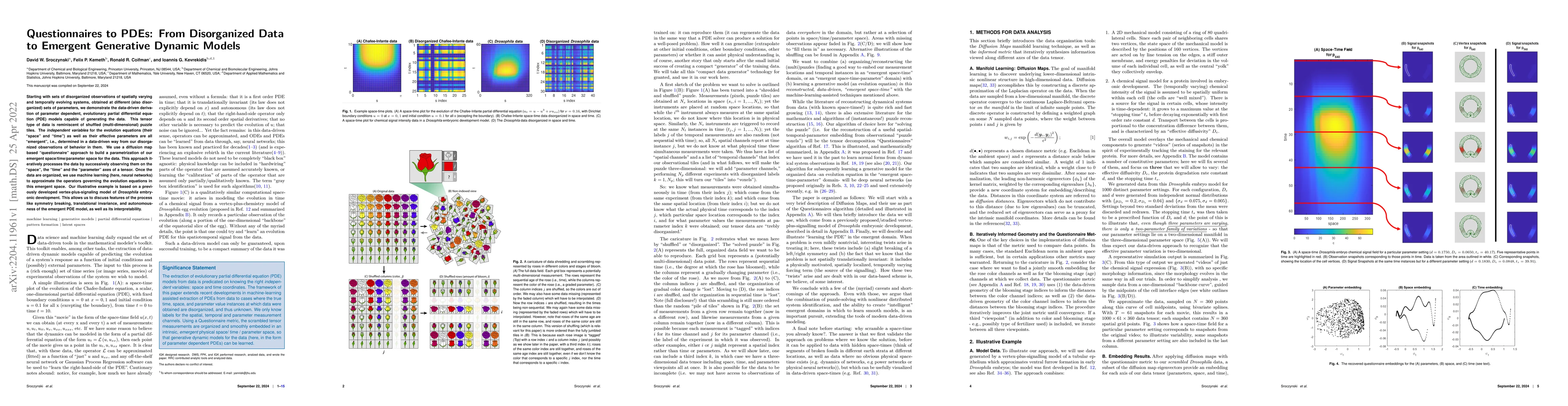 Thumbnail for Questionnaires to PDEs: From Disorganized Data to Emergent Generative
  Dynamic Models