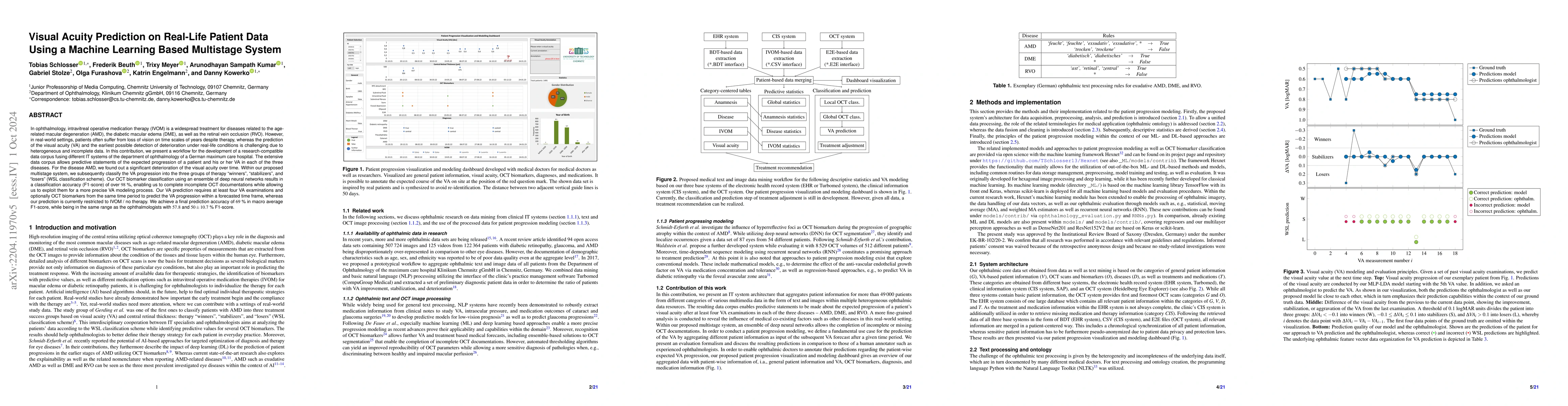 Thumbnail for Visual Acuity Prediction on Real-Life Patient Data Using a Machine
  Learning Based Multistage System