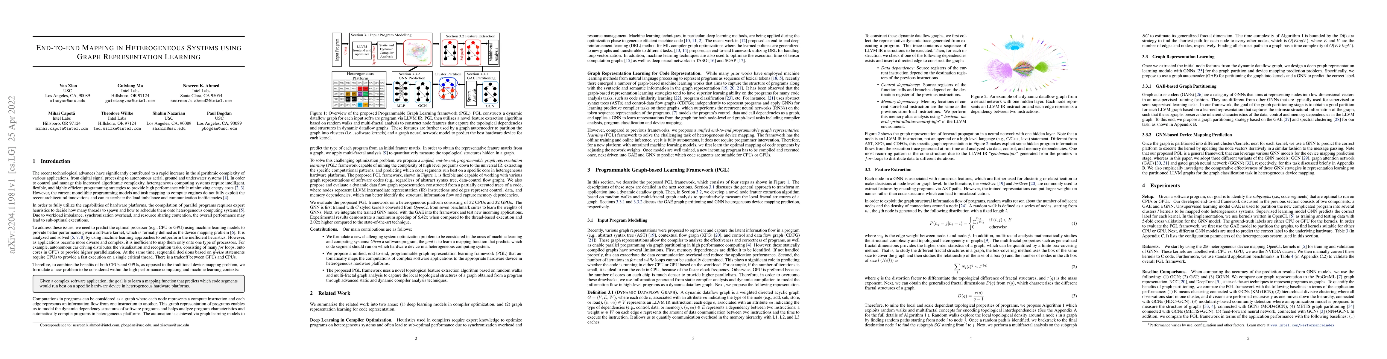 Thumbnail for End-to-end Mapping in Heterogeneous Systems Using Graph Representation
  Learning