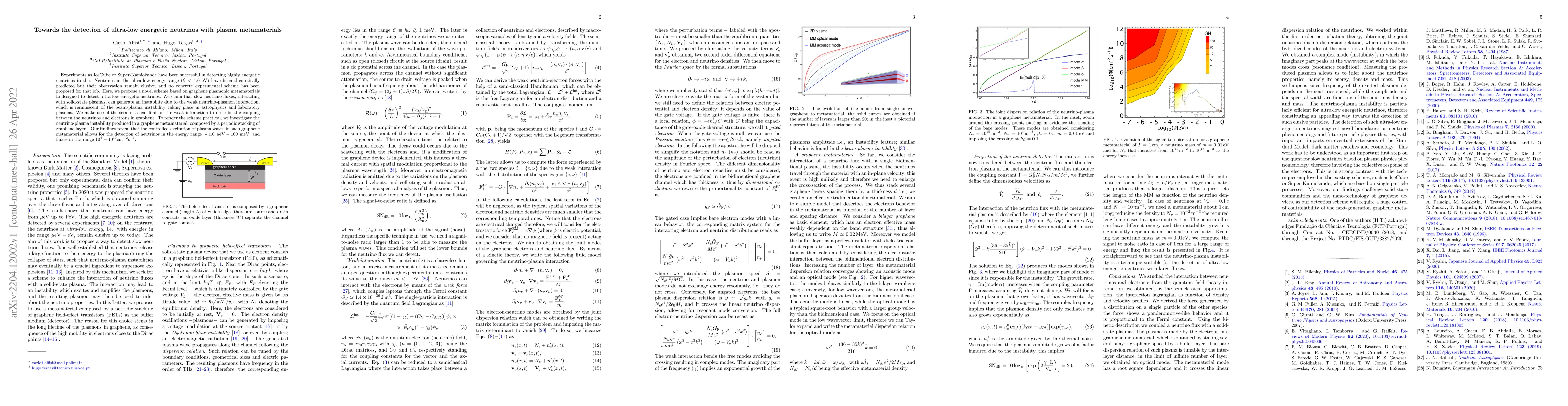Thumbnail for Towards the detection of ultra-low energetic neutrinos with plasma
  metamaterials