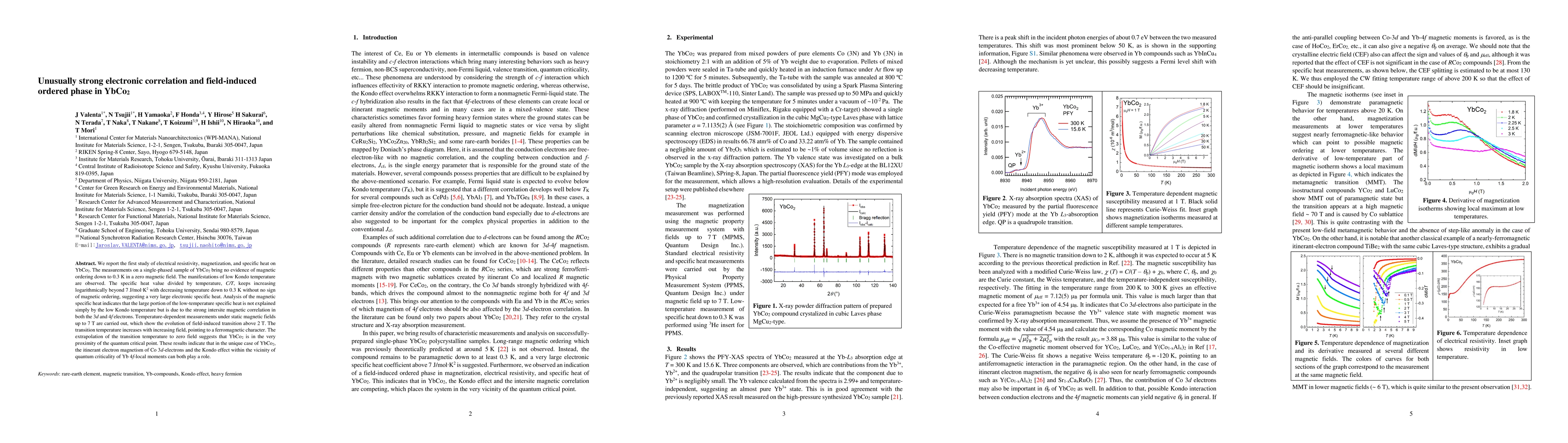 Thumbnail for Unusually strong electronic correlation and field-induced ordered phase
  in YbCo$_2$