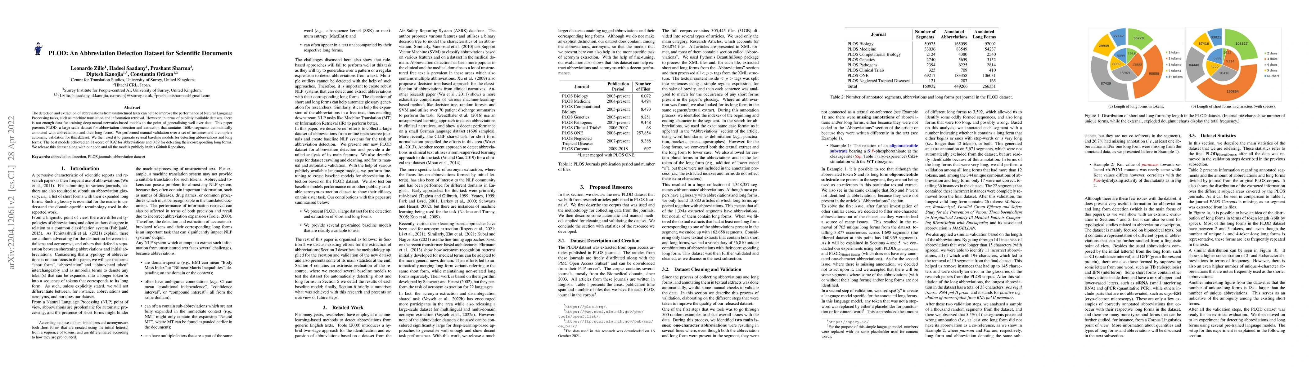 Thumbnail for PLOD: An Abbreviation Detection Dataset for Scientific Documents