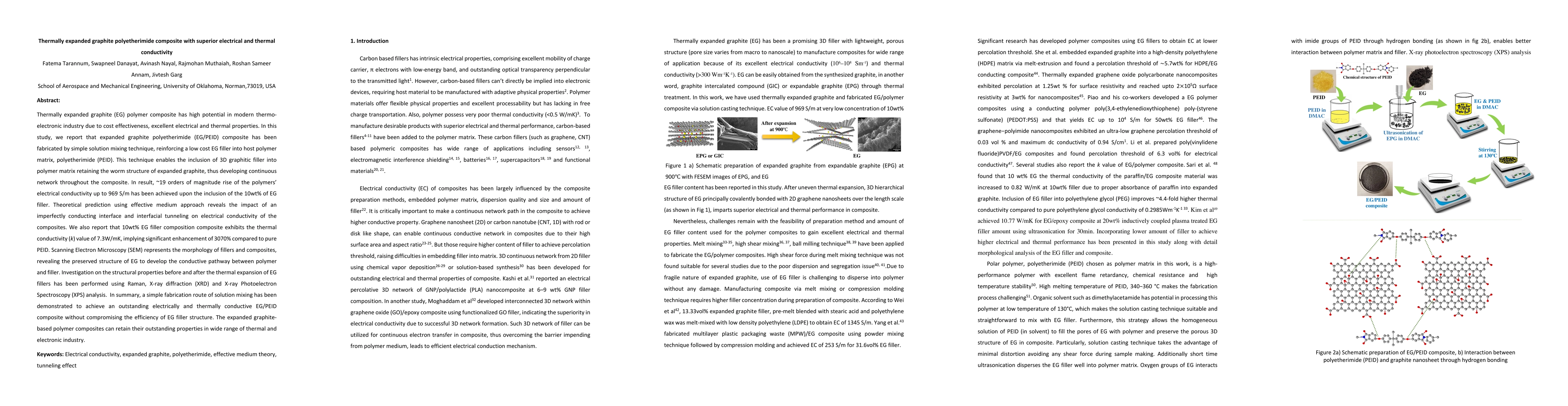 Thumbnail for Thermally expanded graphite polyetherimide composite with superior
  electrical and thermal conductivity