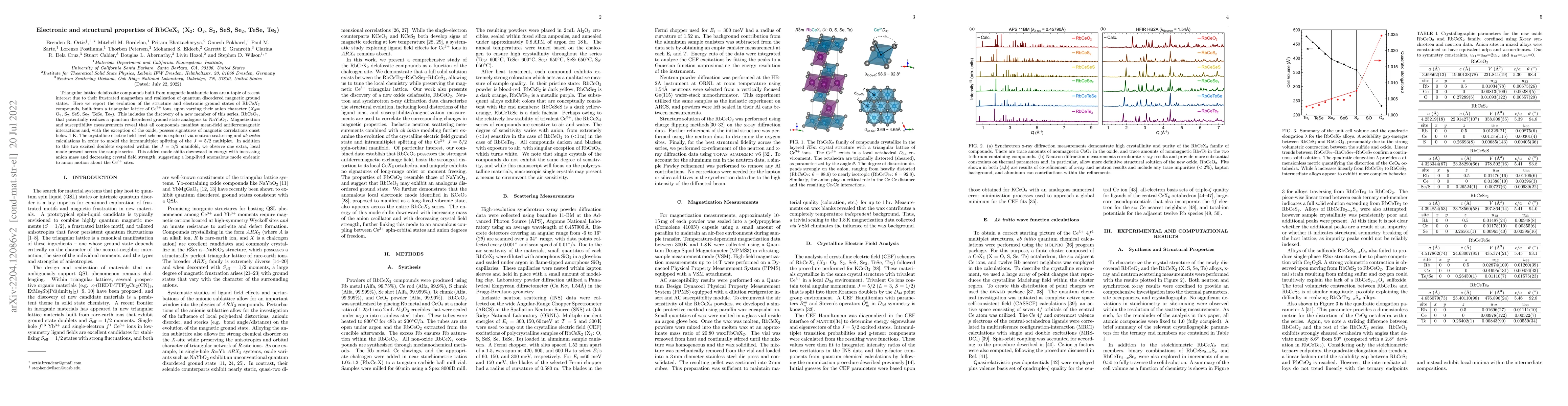 Thumbnail for Electronic and structural properties of RbCeX$_2$ (X$_2$: O$_2$, S$_2$,
  SeS, Se$_2$, TeSe, Te$_2$)