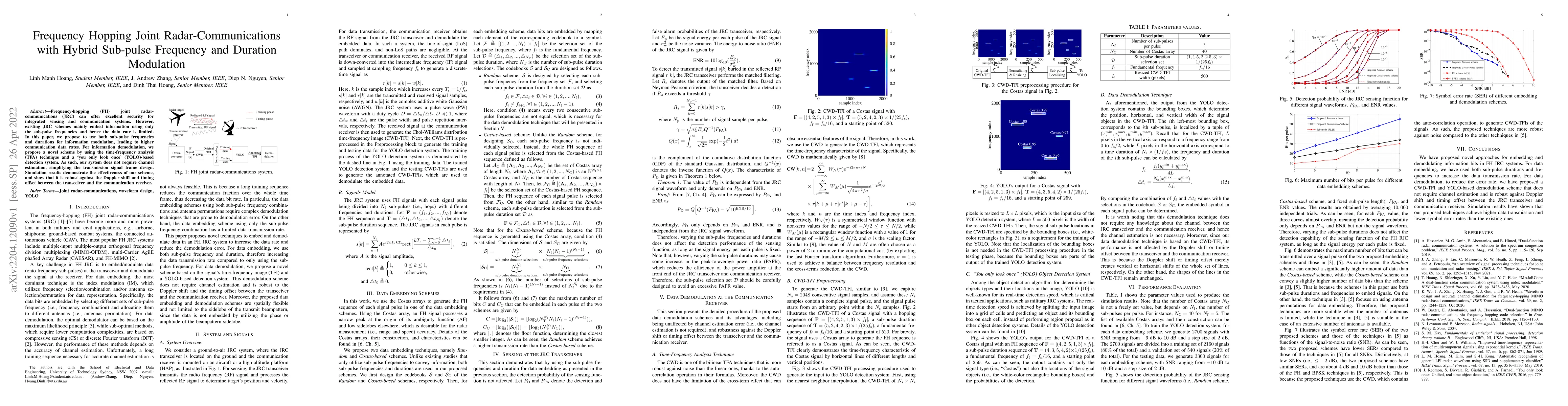 Thumbnail for Frequency Hopping Joint Radar-Communications with Hybrid Sub-pulse
  Frequency and Duration