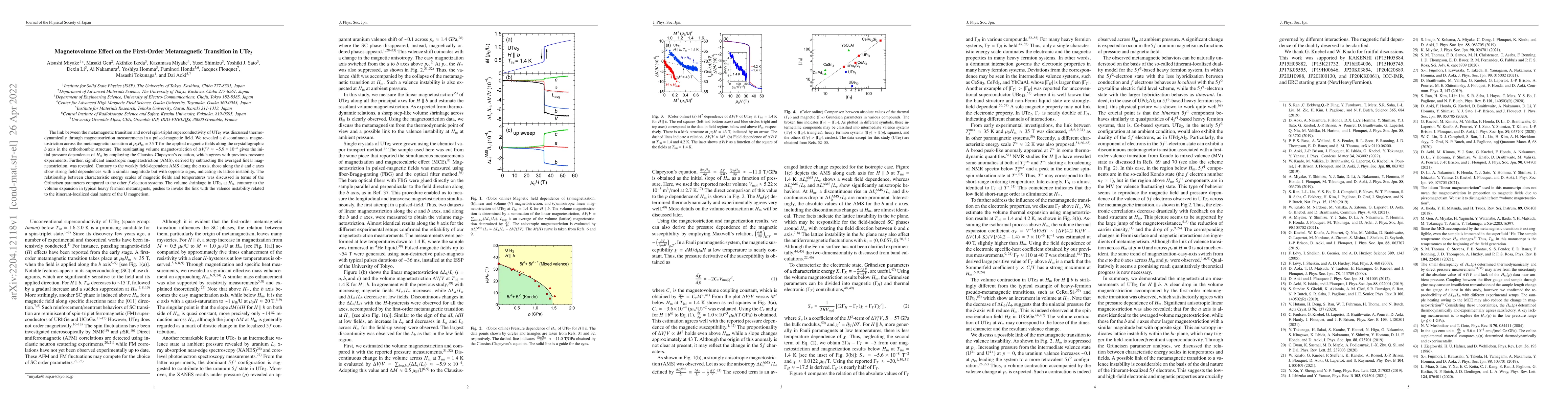 Thumbnail for Magnetovolume Effect on the First-Order Metamagnetic Transition in
  UTe$_2$