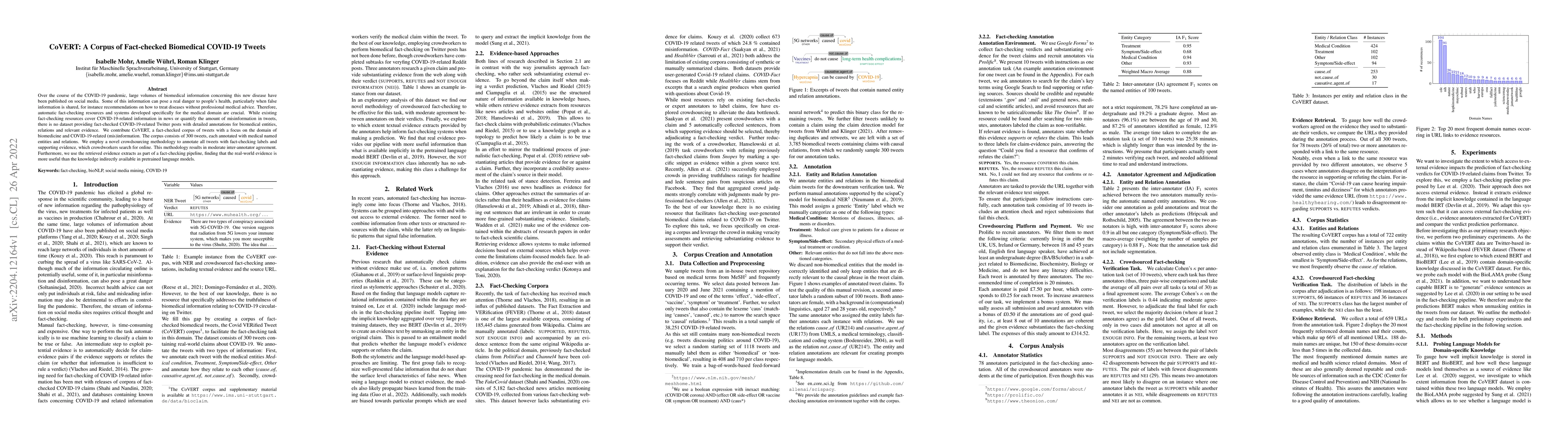 Thumbnail for CoVERT: A Corpus of Fact-checked Biomedical COVID-19 Tweets