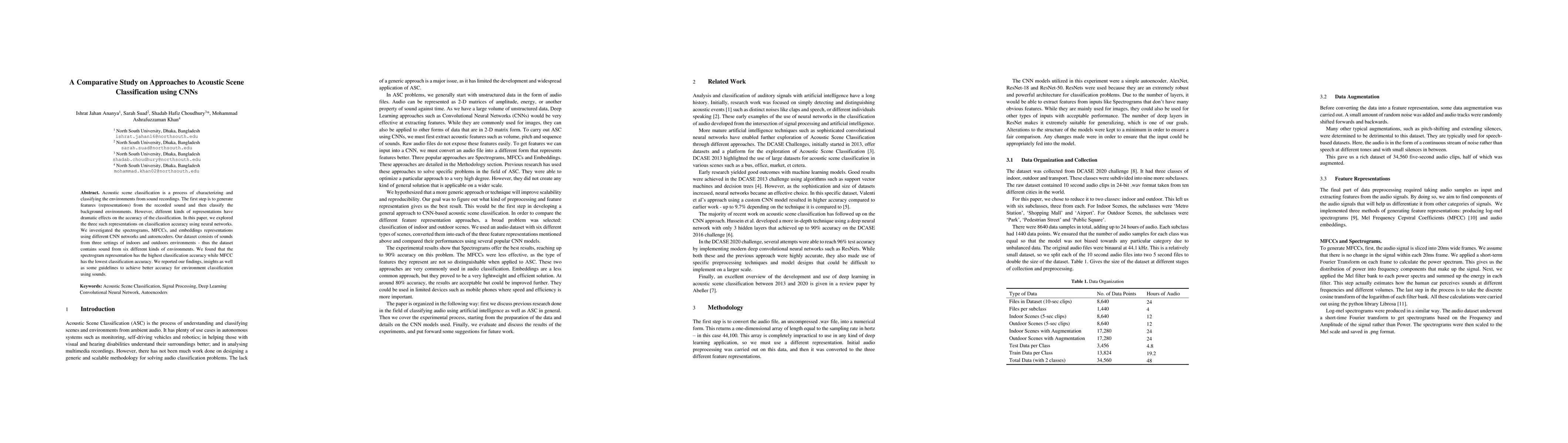 Thumbnail for A Comparative Study on Approaches to Acoustic Scene Classification using
  CNNs