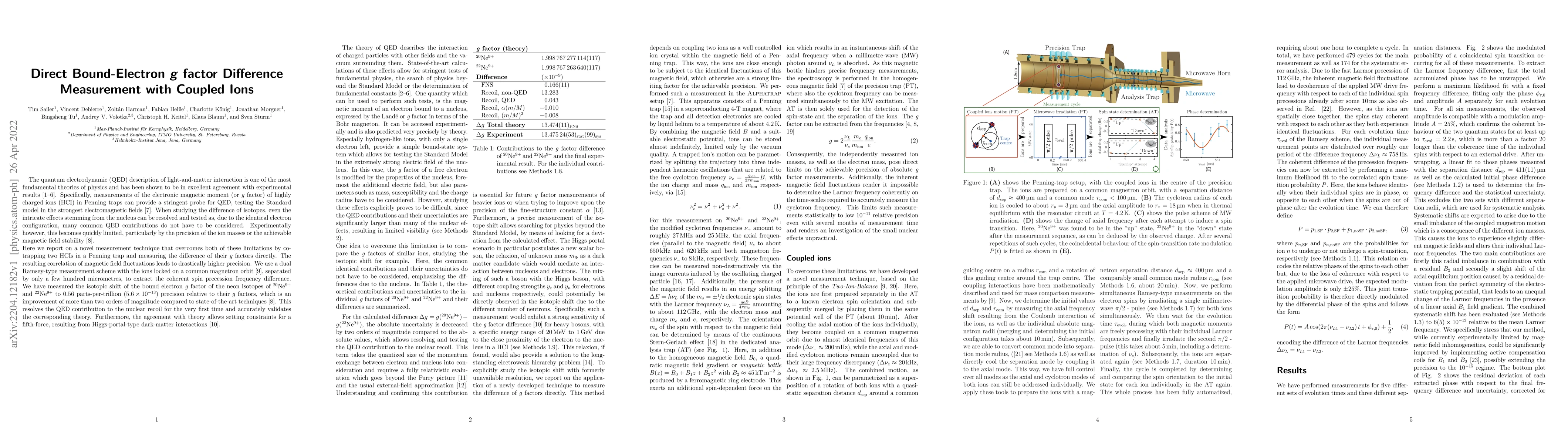 Thumbnail for Direct Bound-Electron $g$ factor Difference Measurement with Coupled
  Ions