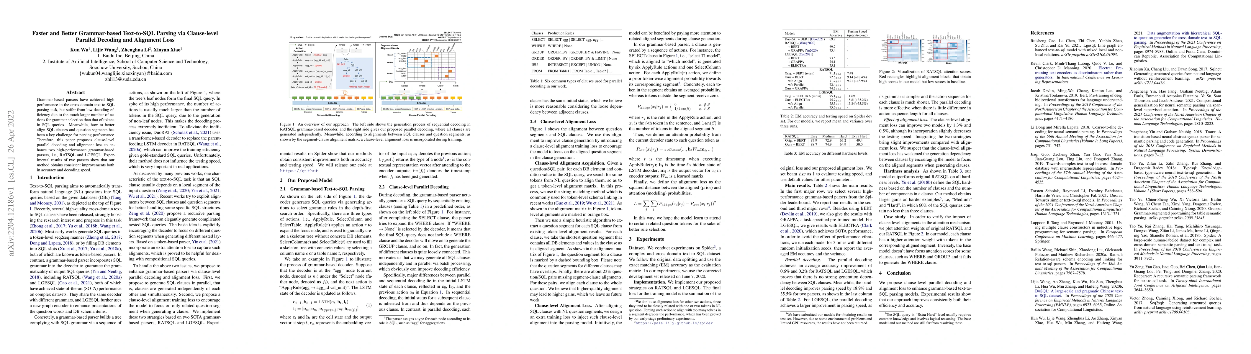 Thumbnail for Faster and Better Grammar-based Text-to-SQL Parsing via Clause-level
  Parallel Decoding and Alignment Loss