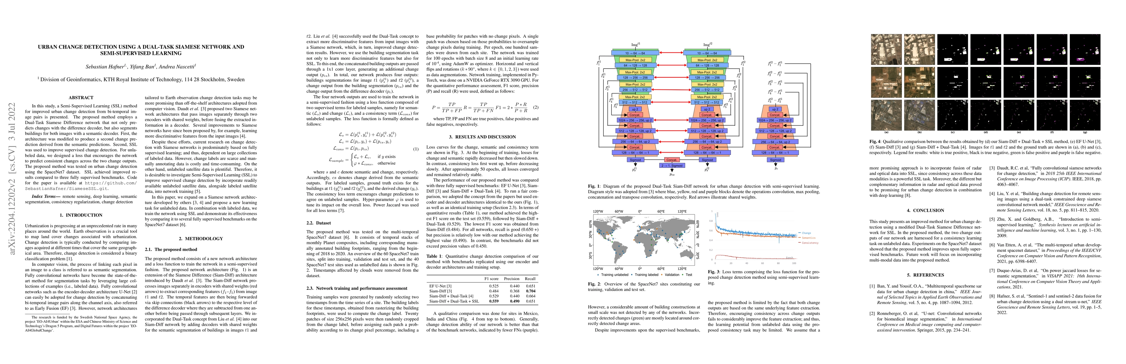 Thumbnail for Urban Change Detection Using a Dual-Task Siamese Network and
  Semi-Supervised Learning