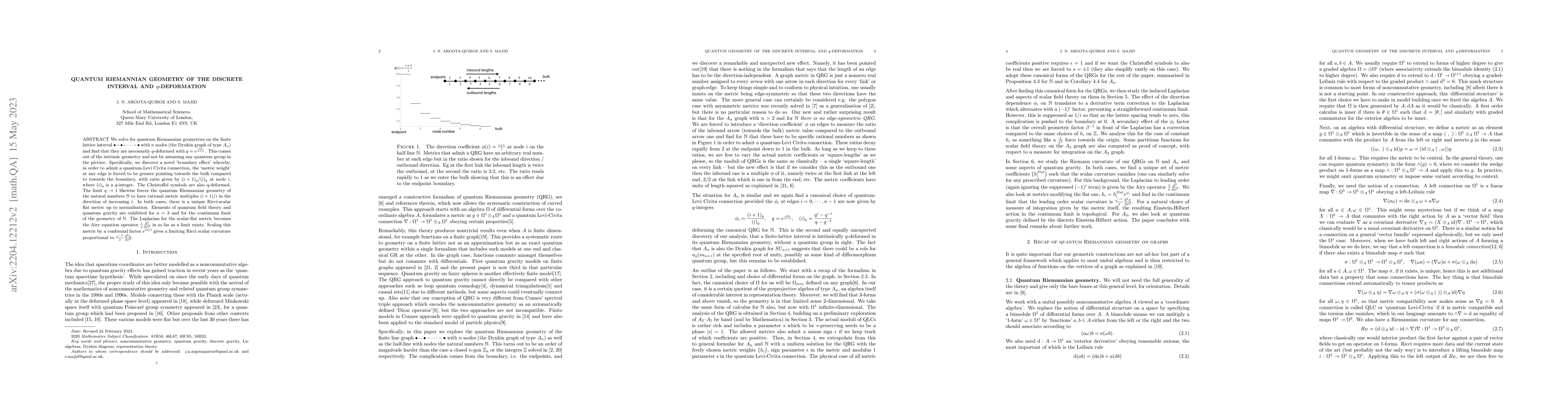 Thumbnail for Quantum Riemannian geometry of the discrete interval and q-deformation