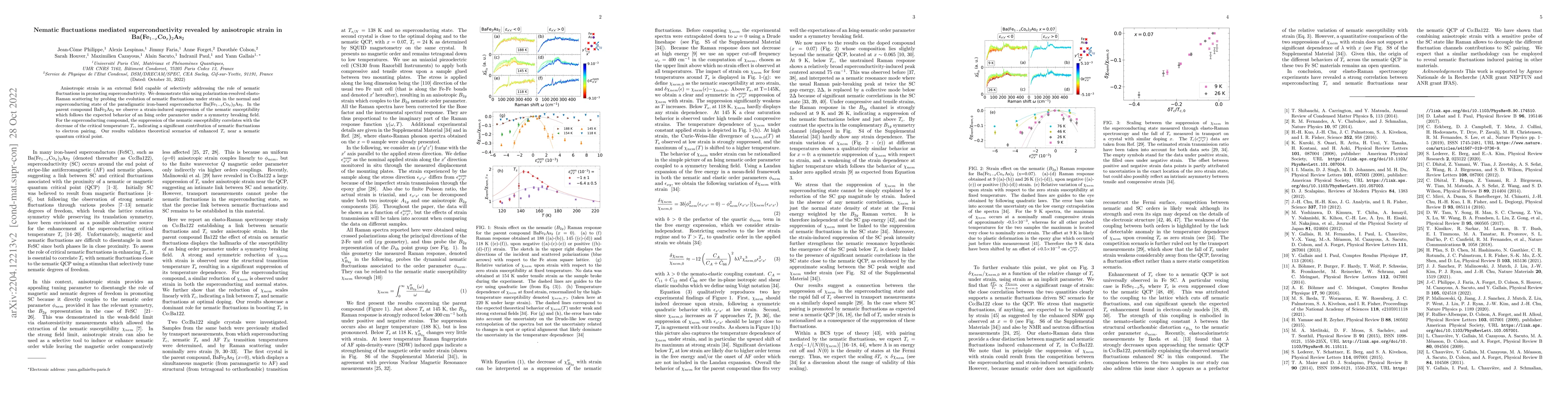 Thumbnail for Nematic fluctuations mediated superconductivity revealed by anisotropic
  strain in Ba(Fe$_{1-x}$Co$_x$)$_2$As$_2$