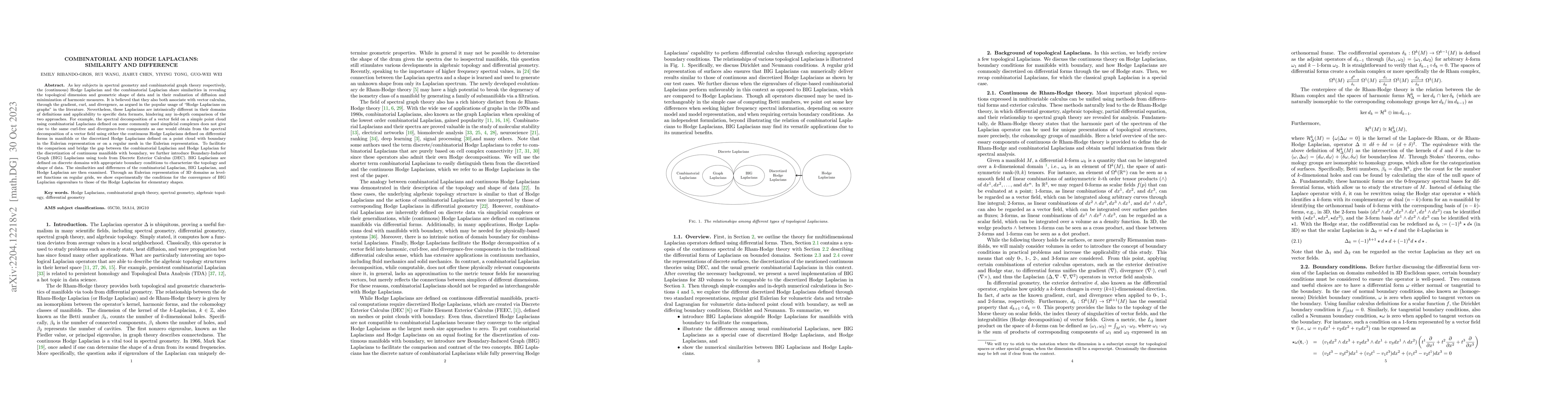 Thumbnail for Combinatorial and Hodge Laplacians: Similarity and Difference