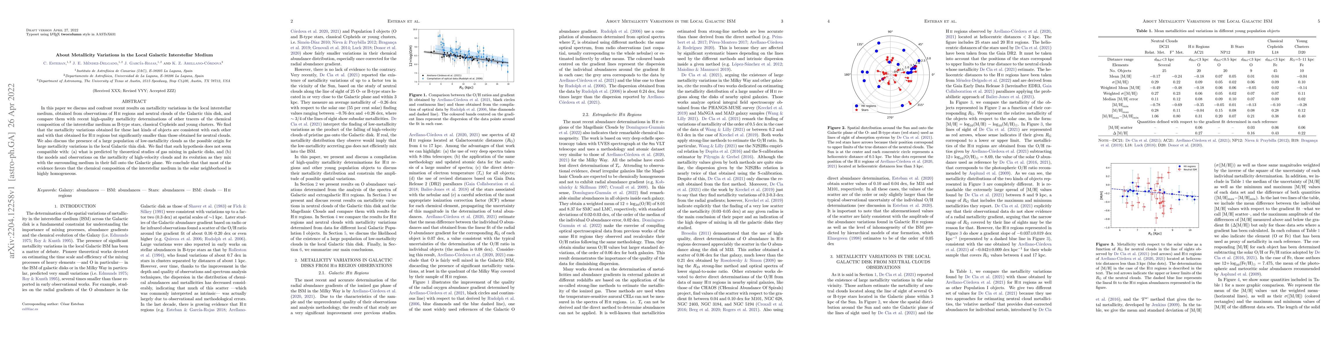 Thumbnail for About Metallicity Variations in the Local Galactic Interstellar Medium