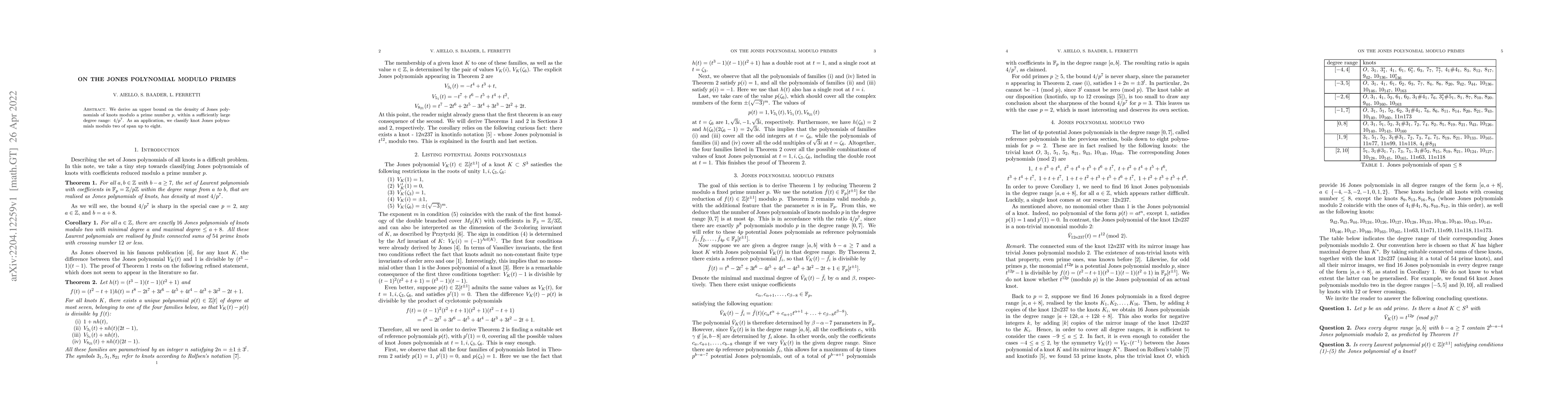 Thumbnail for On the Jones polynomial modulo primes