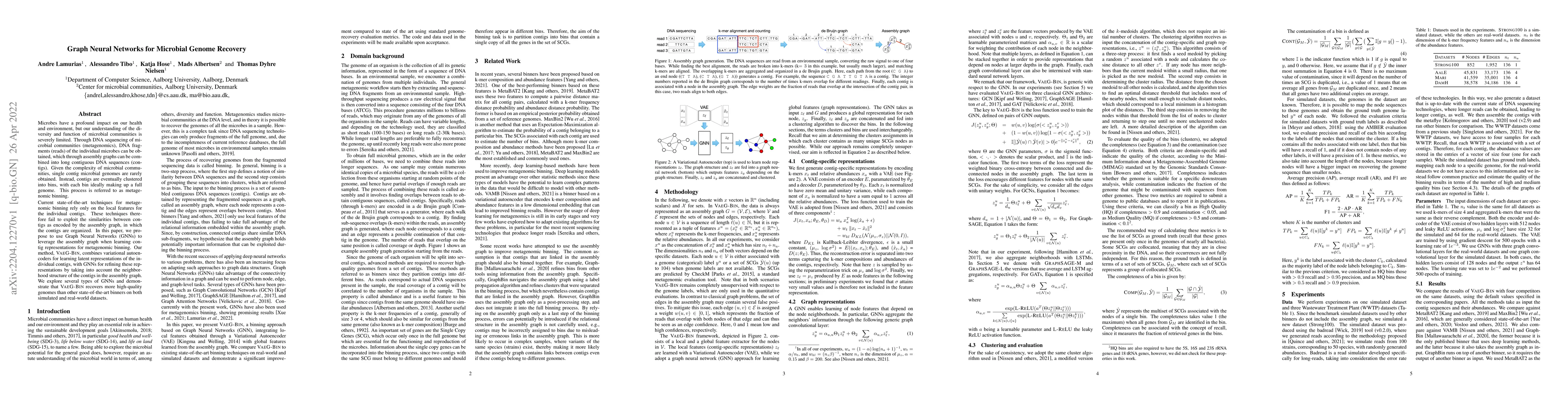 Thumbnail for Graph Neural Networks for Microbial Genome Recovery