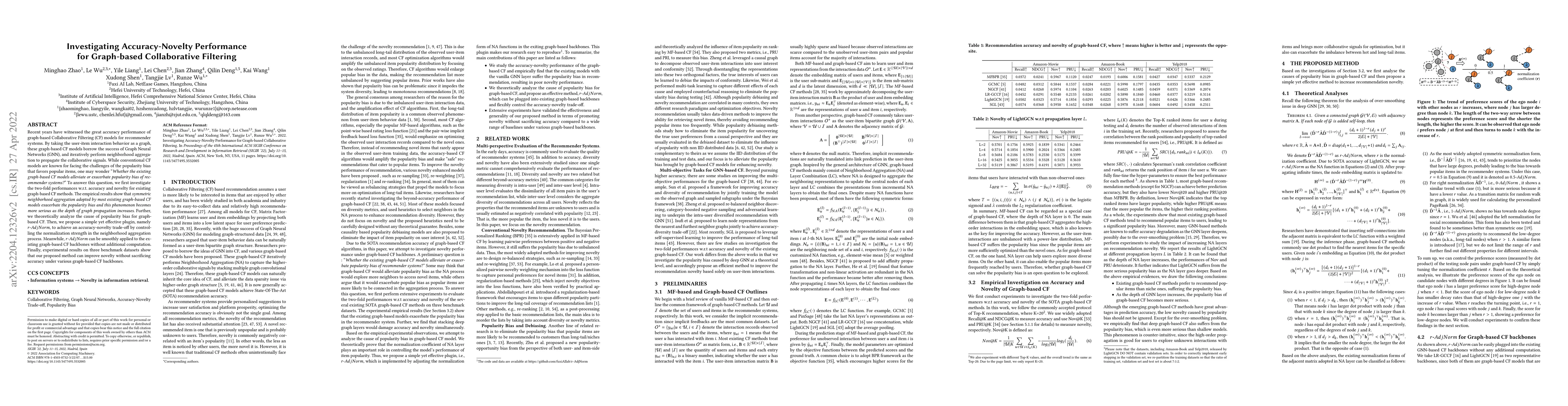 Thumbnail for Investigating Accuracy-Novelty Performance for Graph-based Collaborative
  Filtering