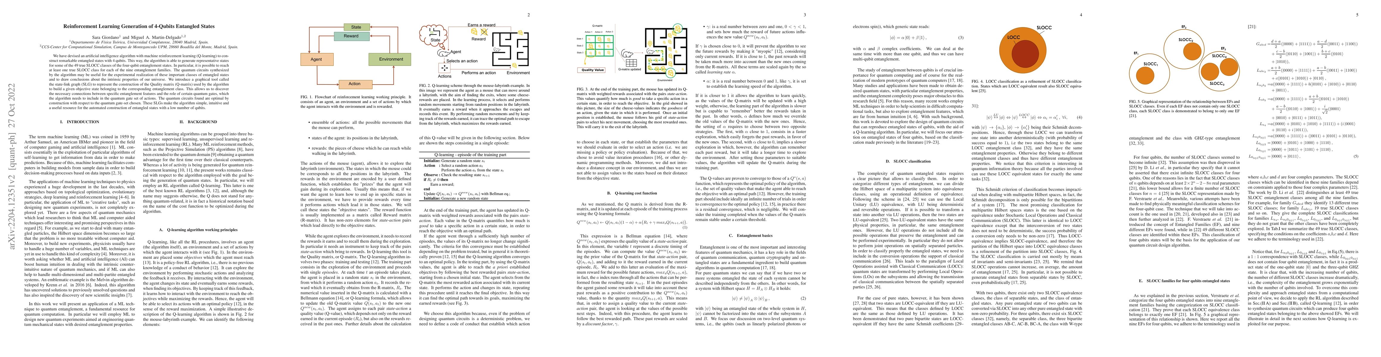 Thumbnail for Reinforcement Learning Generation of 4-Qubits Entangled States