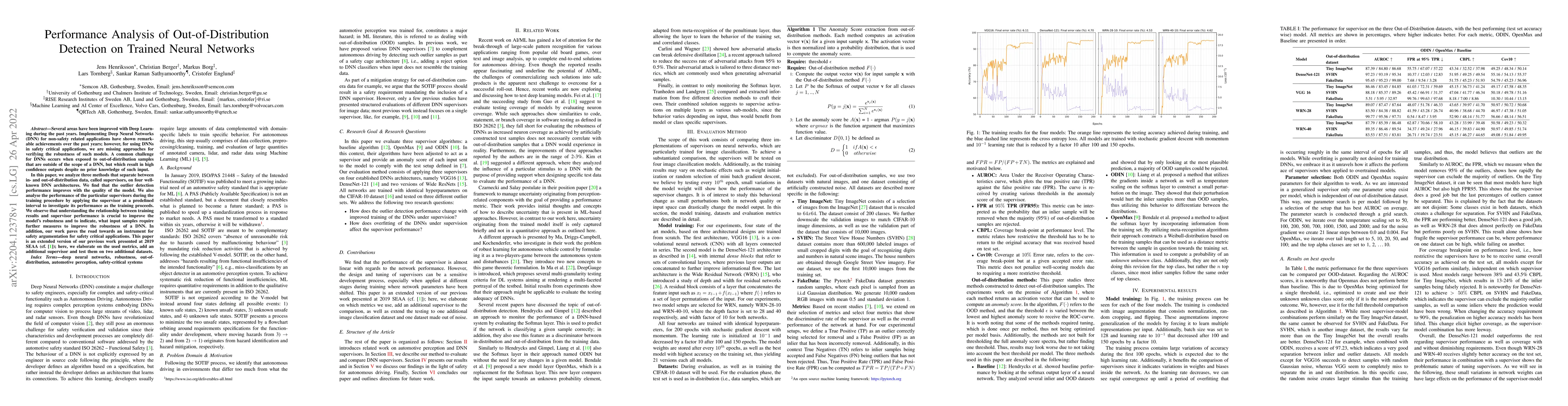 Thumbnail for Performance Analysis of Out-of-Distribution Detection on Trained Neural
  Networks