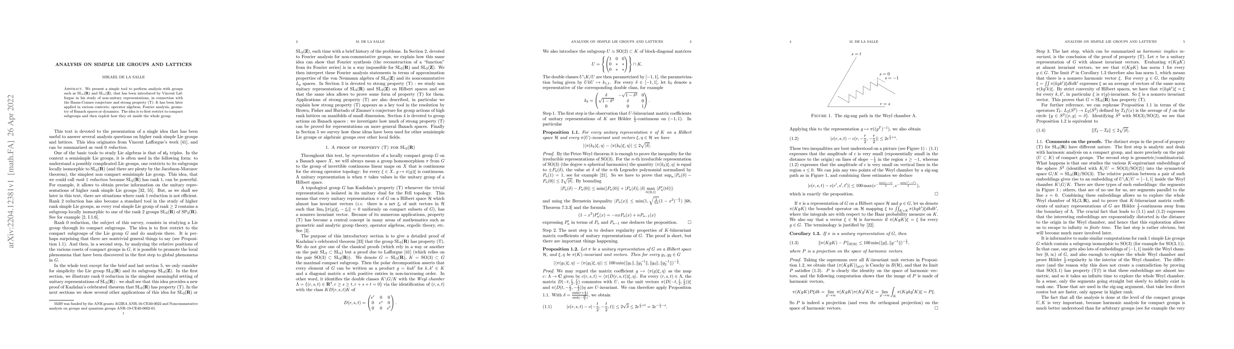 Thumbnail for Analysis on simple Lie groups and lattices