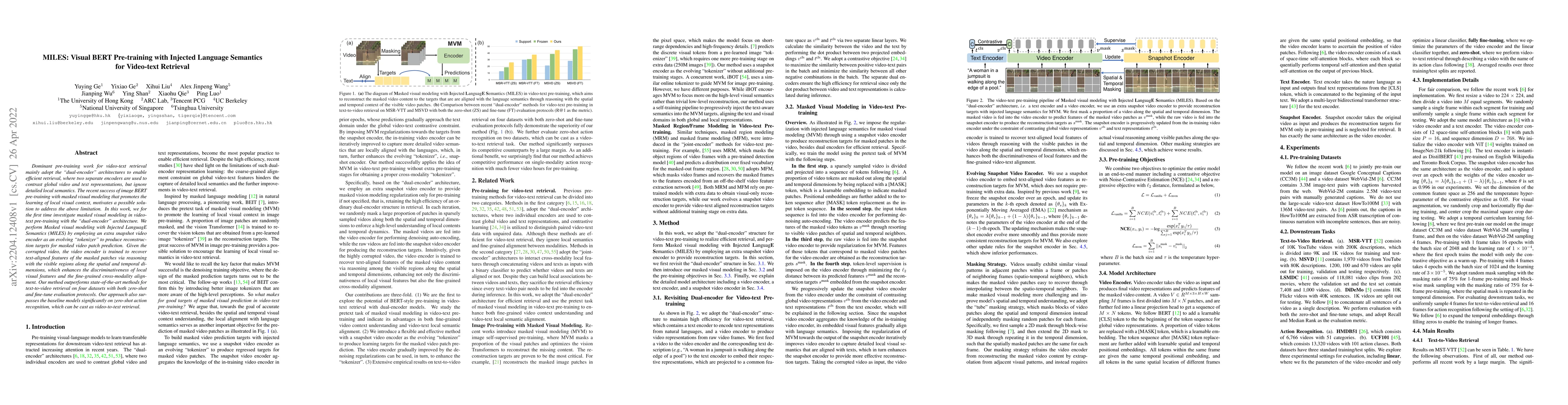 Thumbnail for MILES: Visual BERT Pre-training with Injected Language Semantics for
  Video-text Retrieval