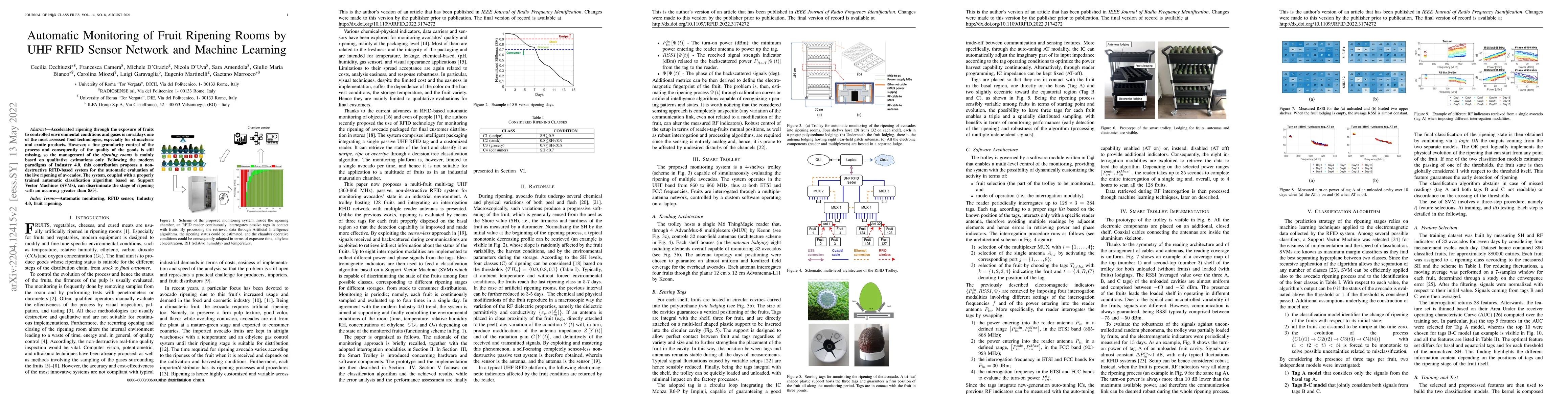 Thumbnail for Automatic Monitoring of Fruit Ripening Rooms by UHF RFID Sensor Network
  and Machine Learning