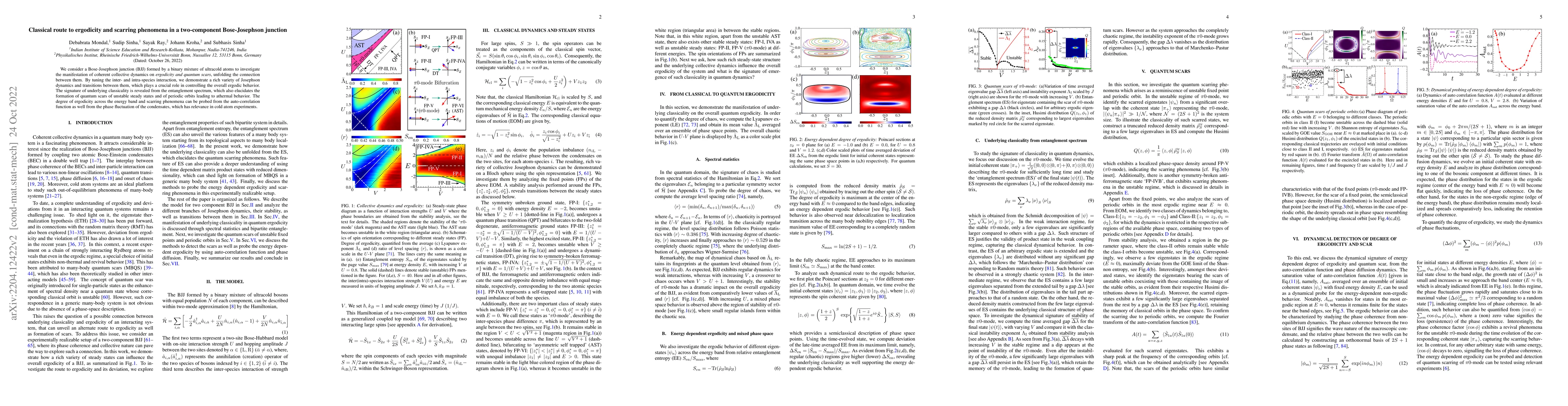 Thumbnail for Classical route to ergodicity and scarring phenomena in a two-component
  Bose-Josephson junction