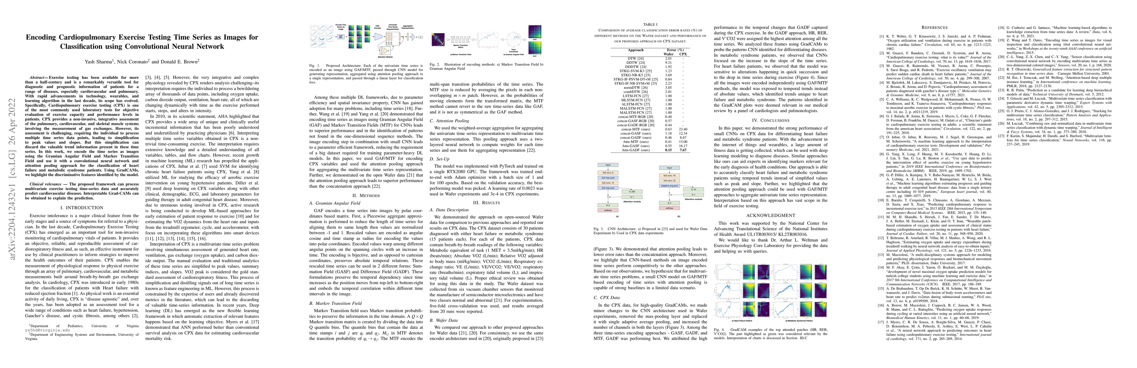 Thumbnail for Encoding Cardiopulmonary Exercise Testing Time Series as Images for
  Classification using Convolutional Neural Network