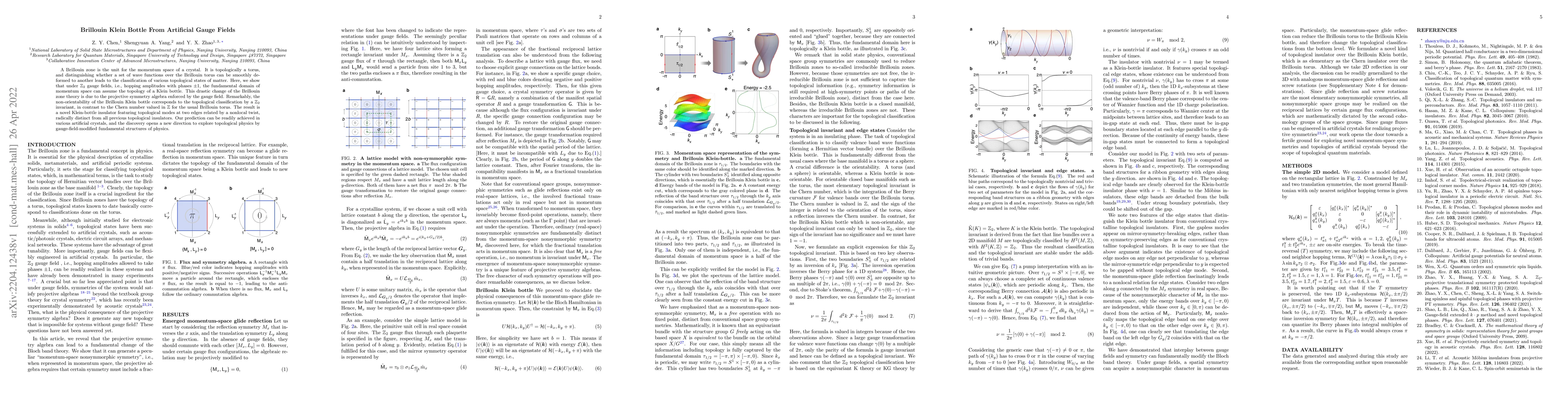 Thumbnail for Brillouin Klein Bottle From Artificial Gauge Fields
