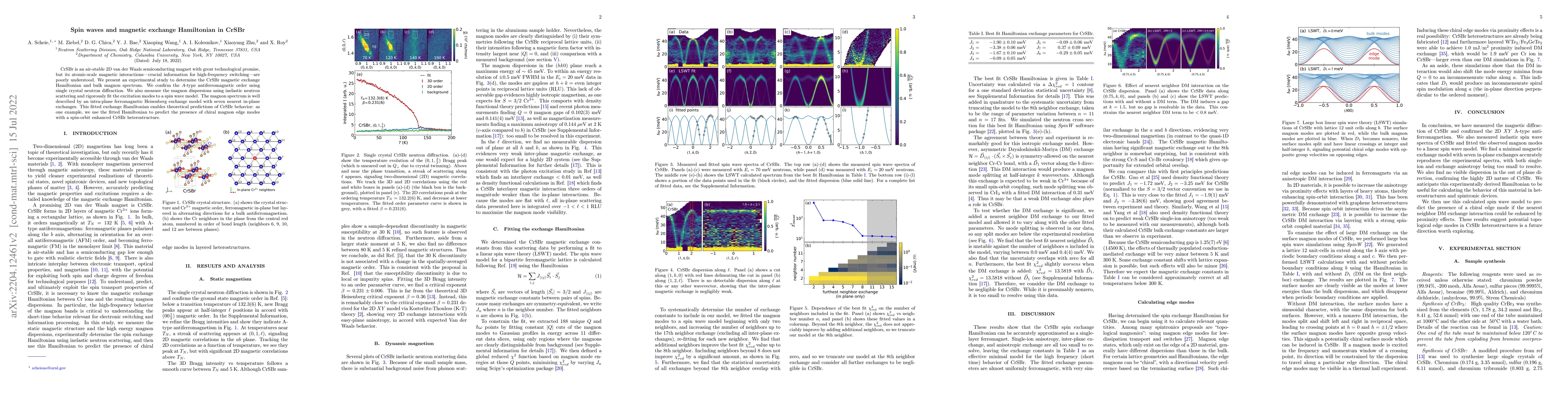 Thumbnail for Spin waves and magnetic exchange Hamiltonian in CrSBr