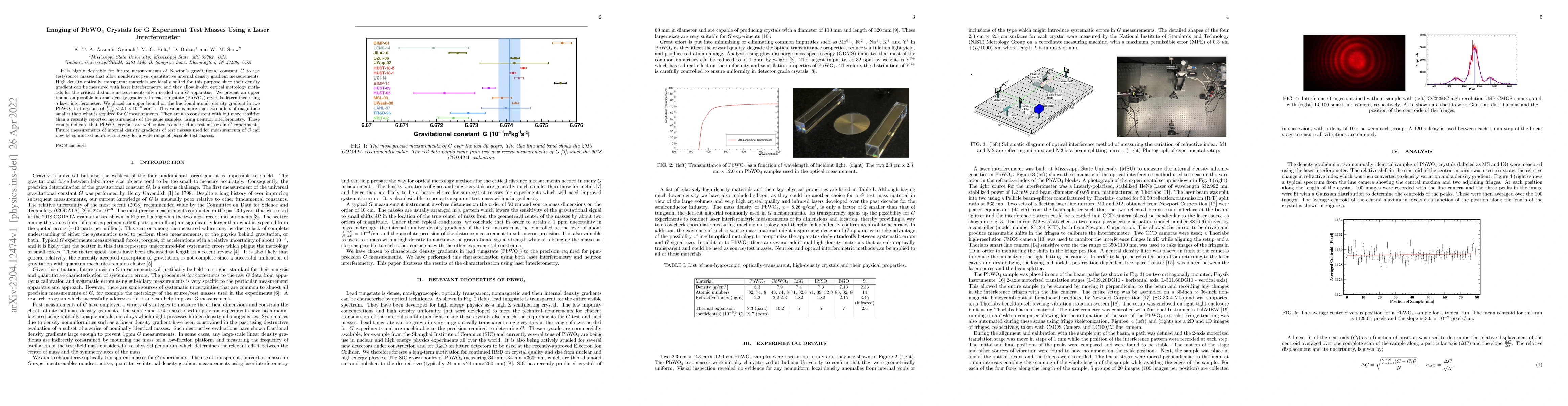 Thumbnail for Imaging of PbWO4 Crystals for G Experiment Test Masses Using a Laser
  Interferometer