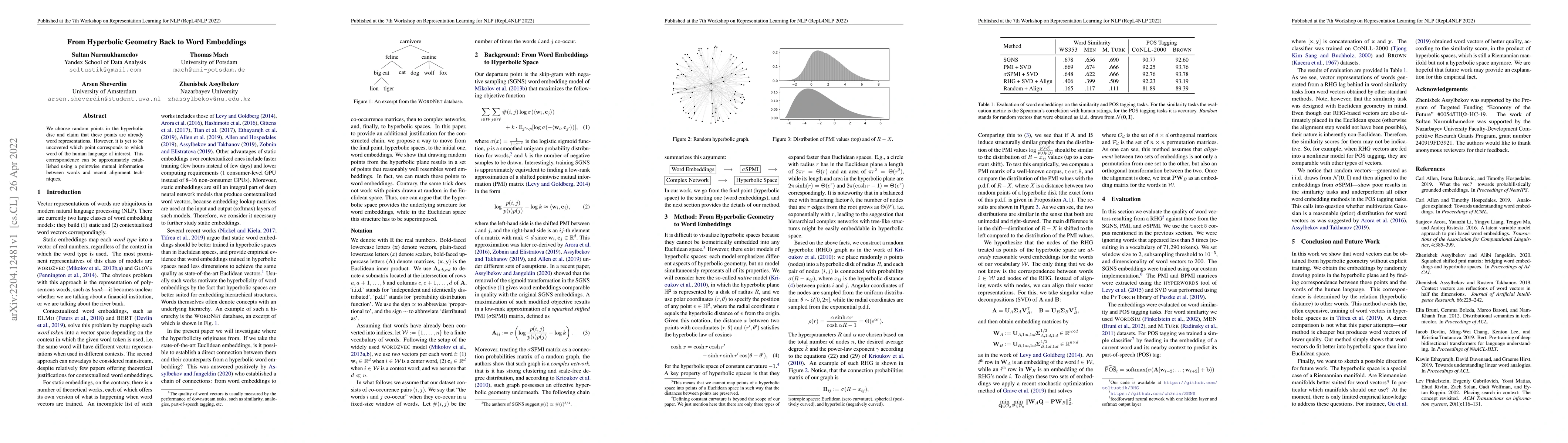 Thumbnail for From Hyperbolic Geometry Back to Word Embeddings