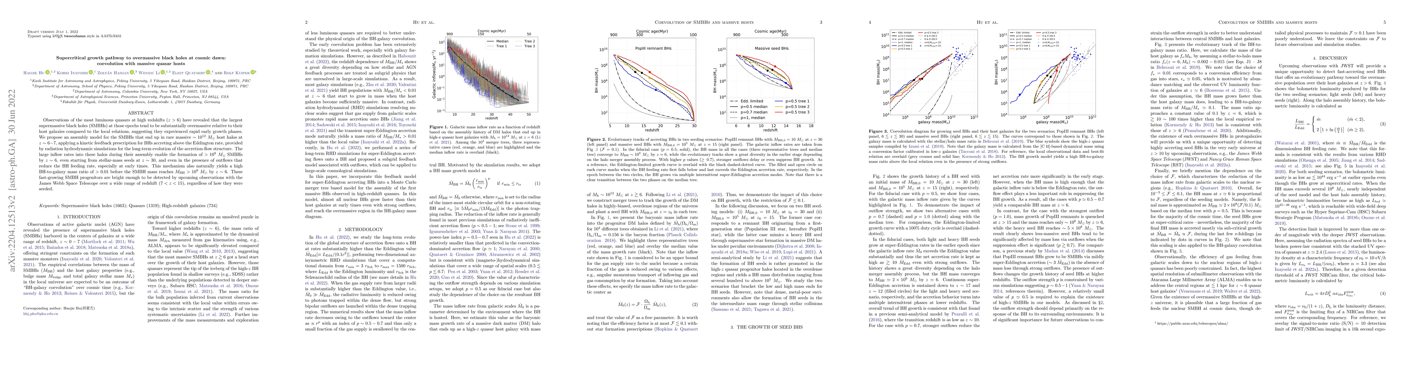 Thumbnail for Supercritical growth pathway to overmassive black holes at cosmic dawn:
  coevolution with massive quasar hosts