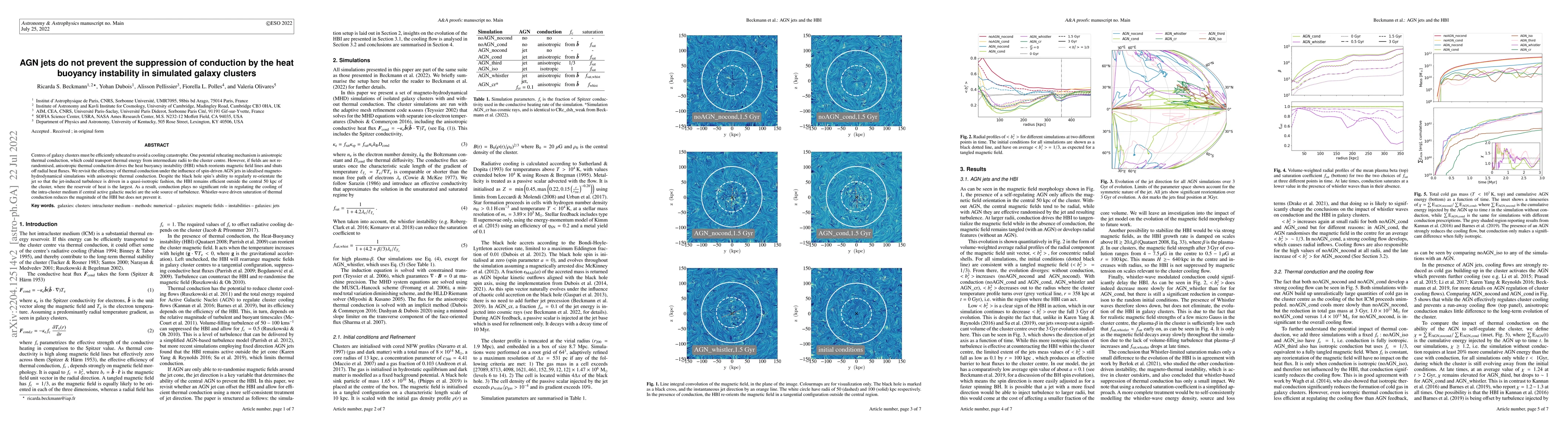 Thumbnail for AGN jets do not prevent the suppression of conduction by the heat
  buoyancy instability in simulated galaxy clusters