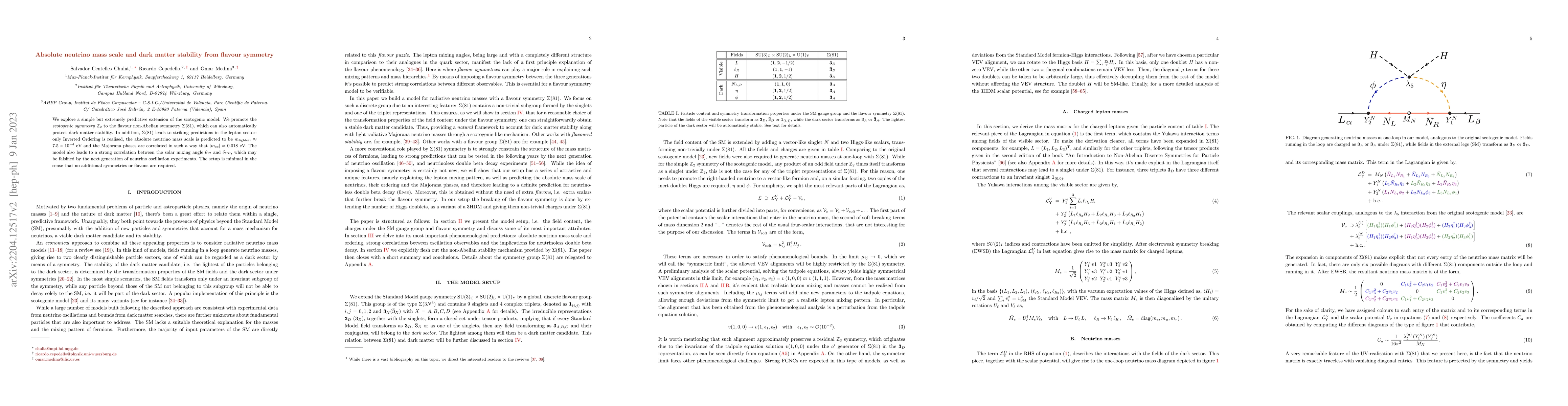 Thumbnail for Absolute neutrino mass scale and dark matter stability from flavour
  symmetry