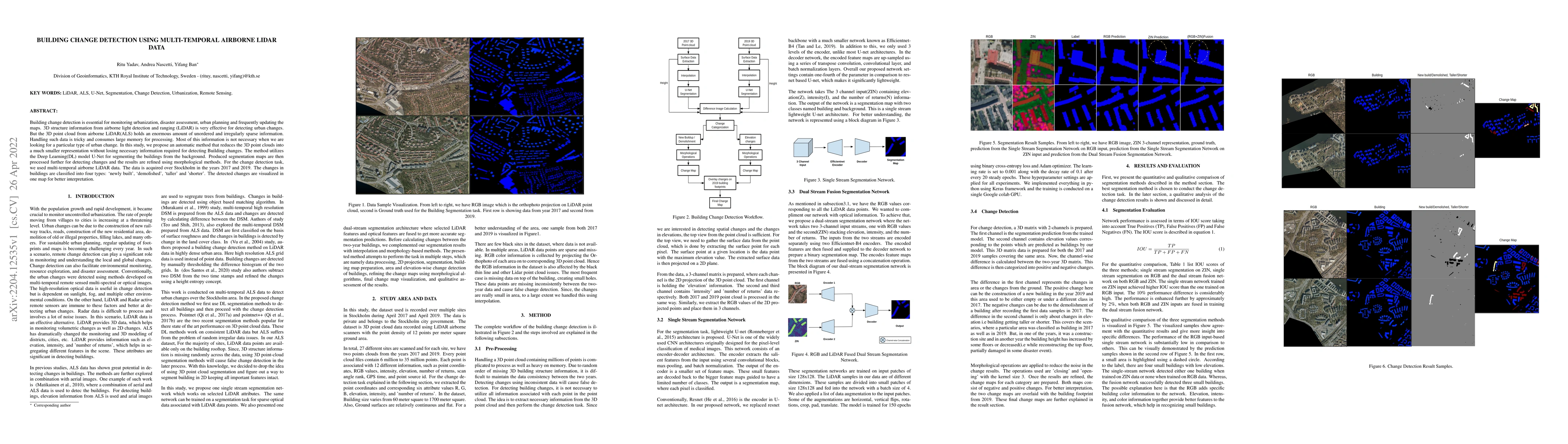 Thumbnail for Building Change Detection using Multi-Temporal Airborne LiDAR Data