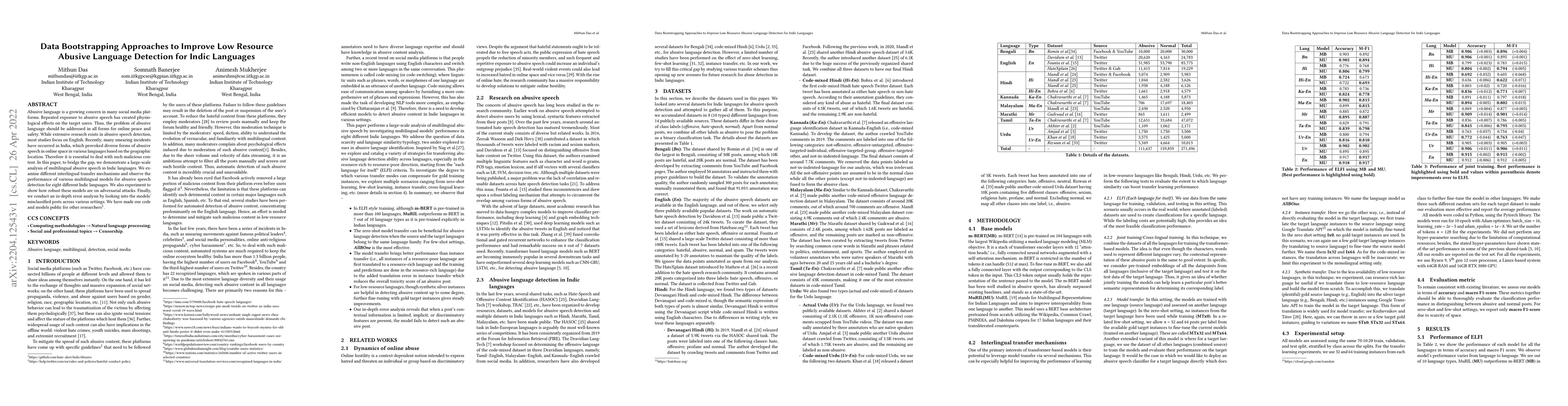 Thumbnail for Data Bootstrapping Approaches to Improve Low Resource Abusive Language
  Detection for Indic Languages