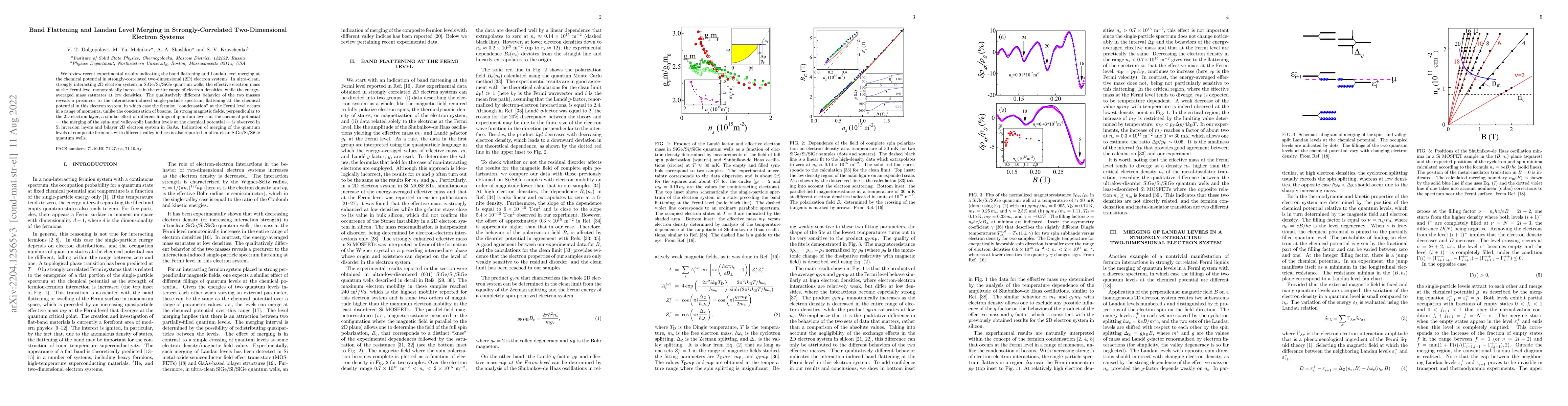 Thumbnail for Band Flattening and Landau Level Merging in Strongly-Correlated
  Two-Dimensional Electron Systems