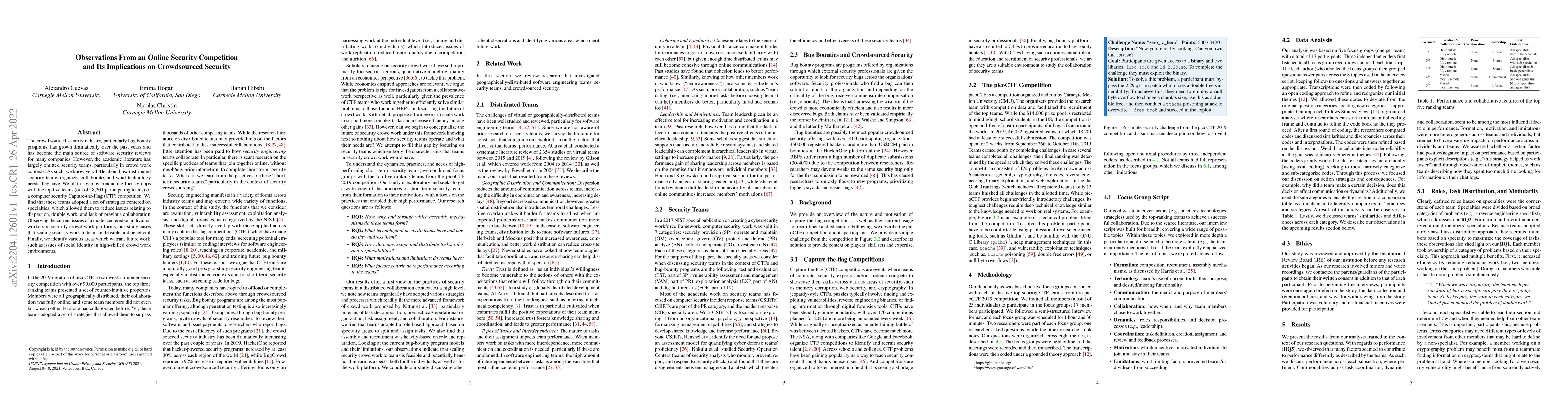 Thumbnail for Observations From an Online Security Competition and Its Implications on
  Crowdsourced Security
