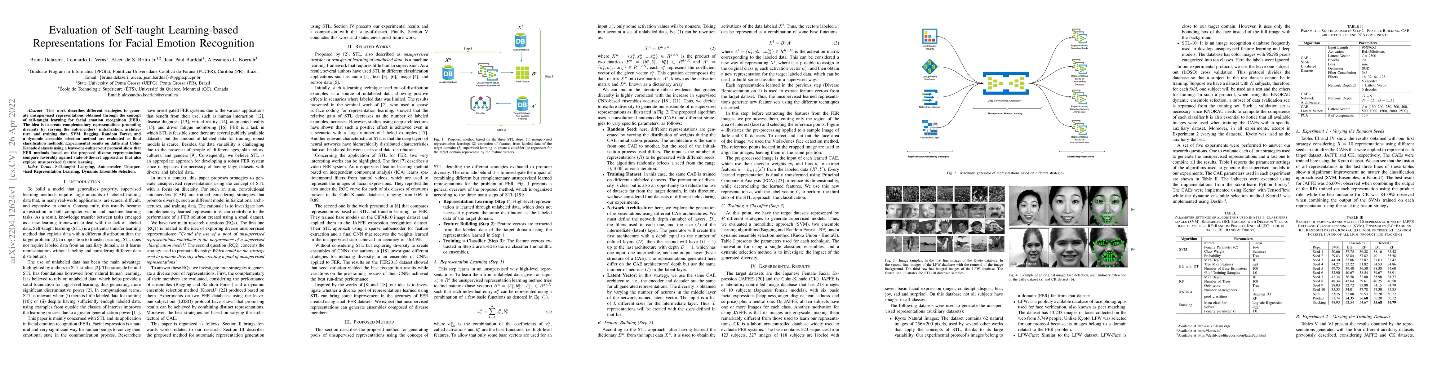Thumbnail for Evaluation of Self-taught Learning-based Representations for Facial
  Emotion Recognition