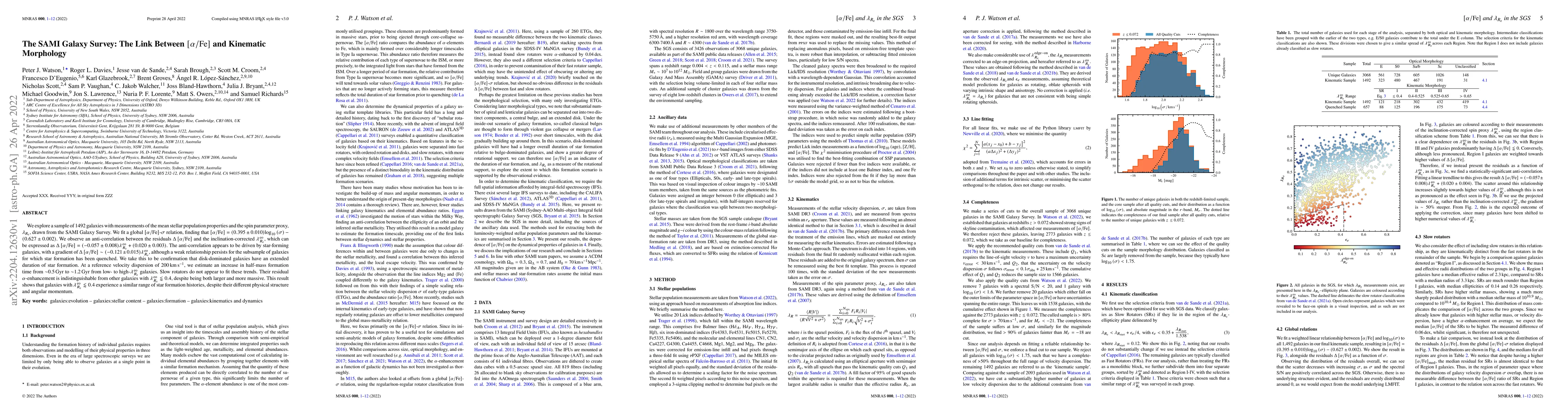 Thumbnail for The SAMI Galaxy Survey: The Link Between [$\alpha$/Fe] and Kinematic
  Morphology