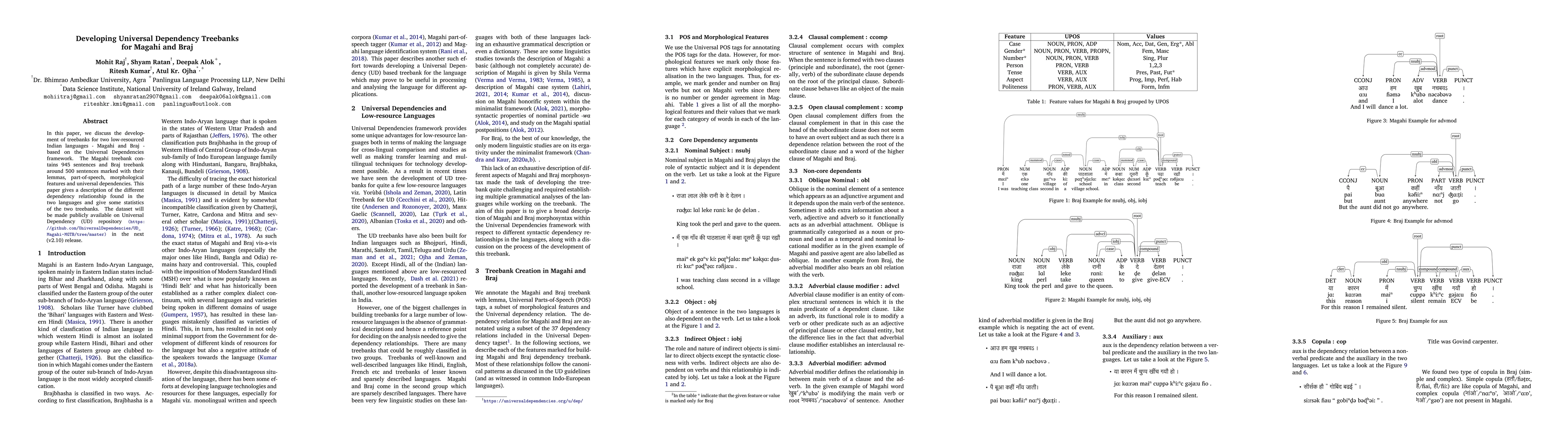Thumbnail for Developing Universal Dependency Treebanks for Magahi and Braj
