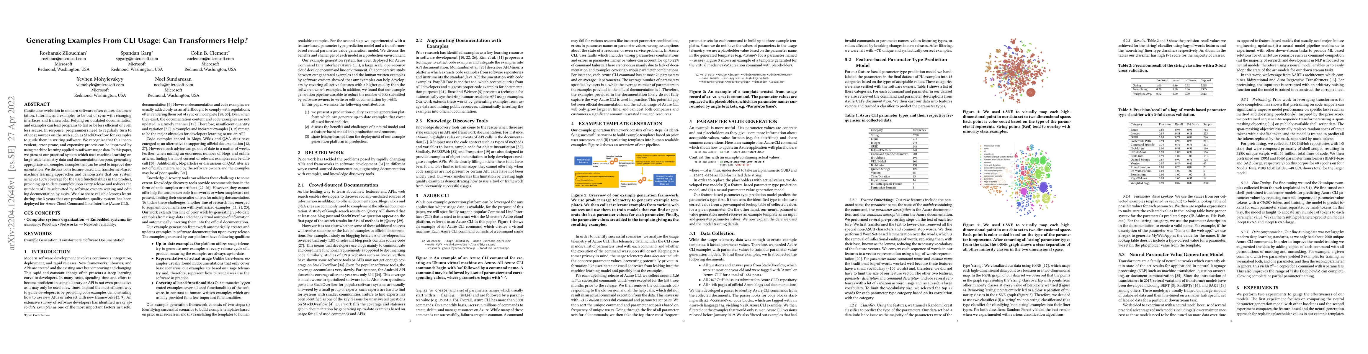 Thumbnail for Generating Examples From CLI Usage: Can Transformers Help?